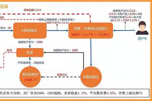 电讯报：瓜帅曾在场上怒骂福登引后者不满，但之后认错并交了罚款